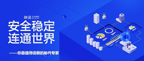 网易邮箱 网易邮箱