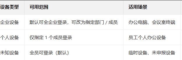 网易邮箱 网易邮箱
