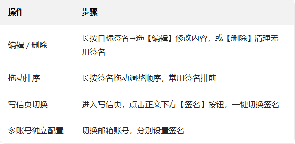 网易邮箱 网易邮箱