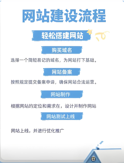 上海网站建设公司