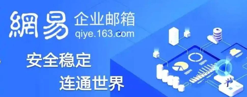 网易邮箱