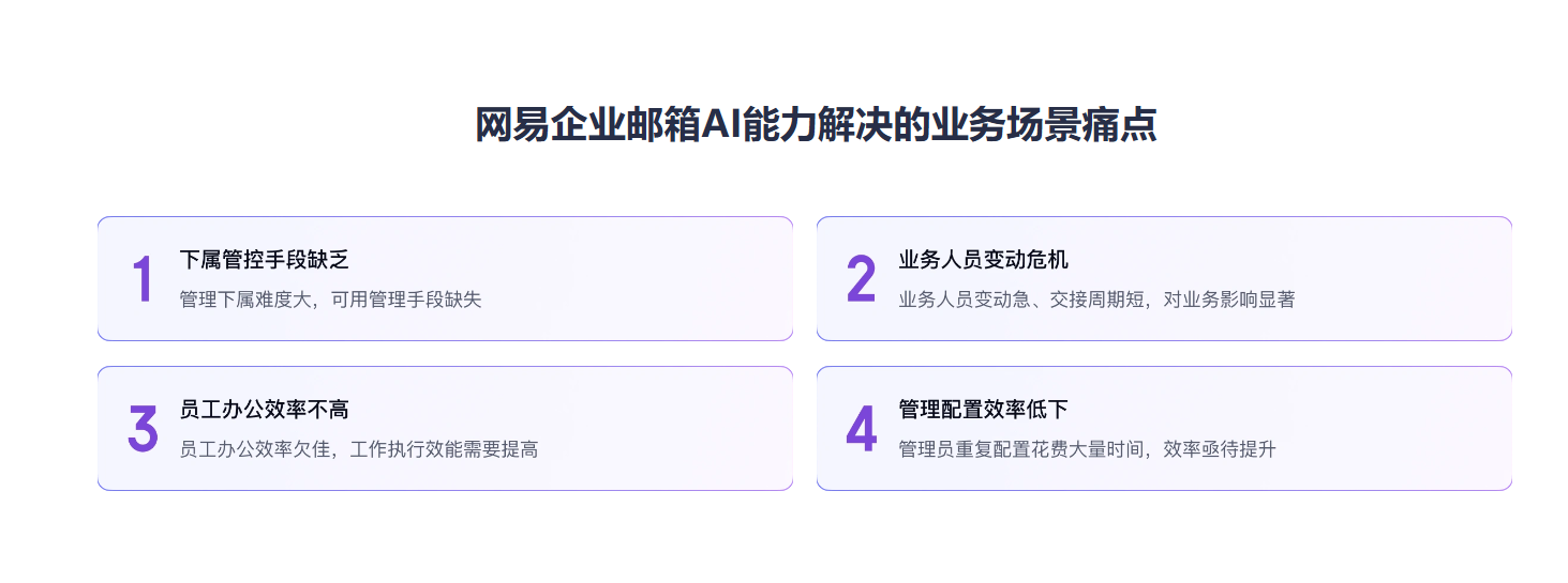 网易企业邮箱