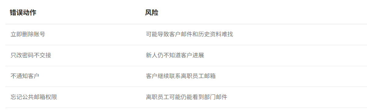 网易企业邮箱