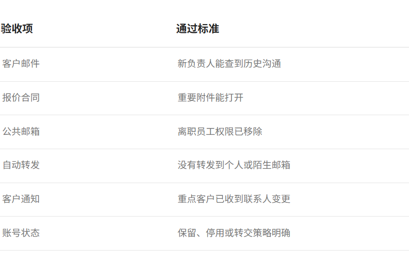 网易邮箱