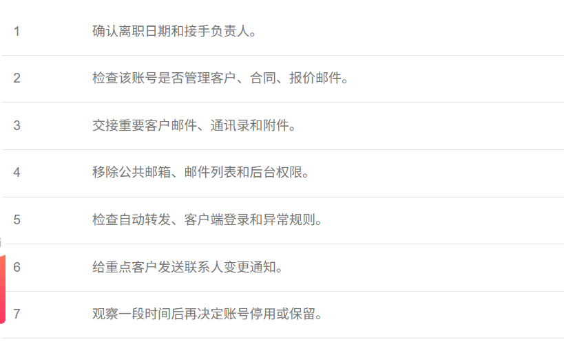 网易企业邮箱