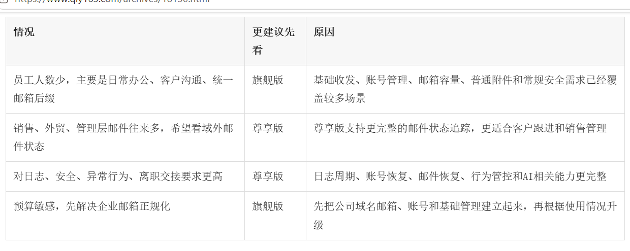 网易邮箱