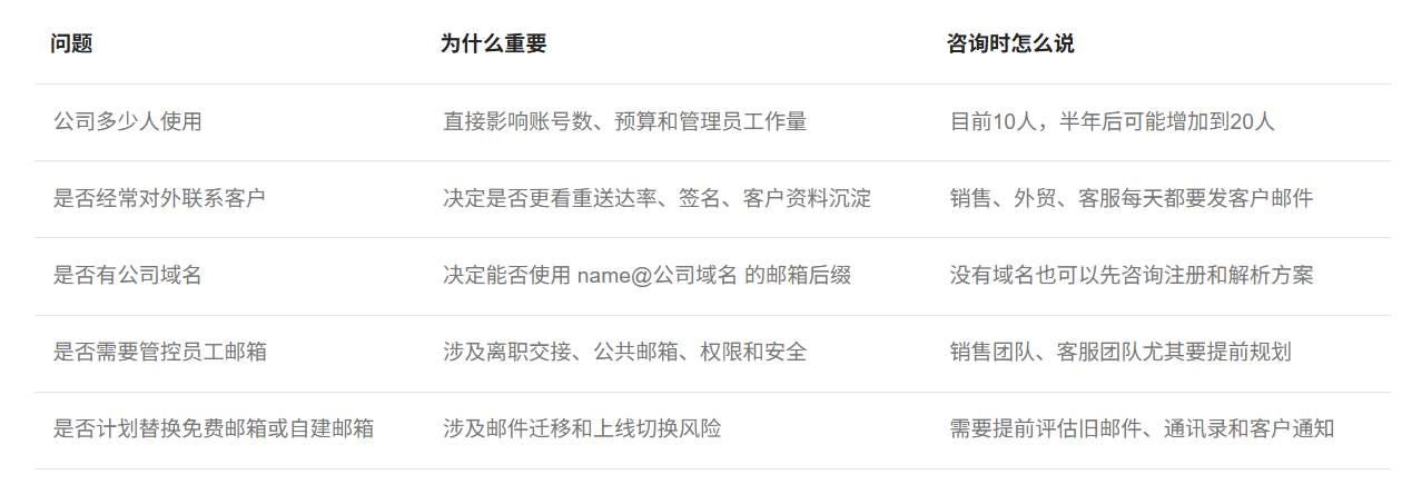 网易企业邮箱