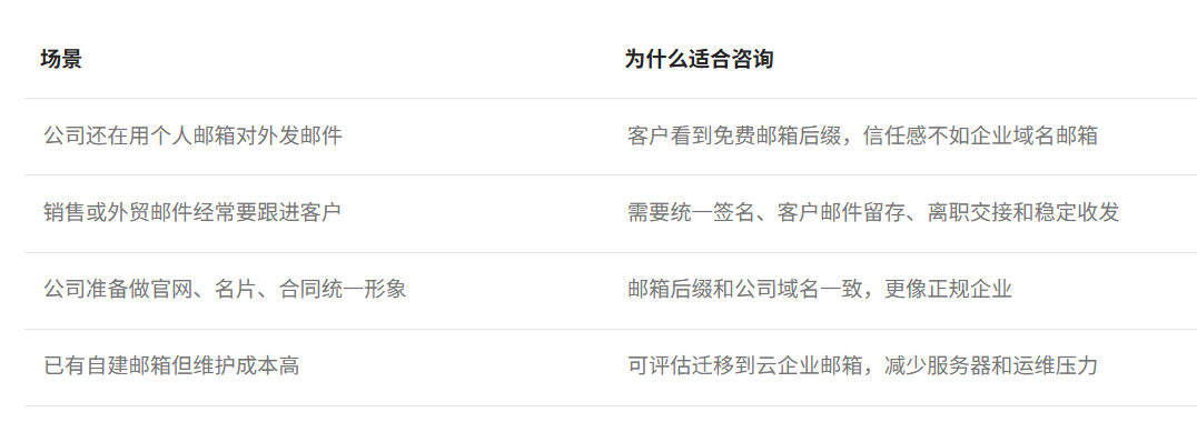 网易邮箱