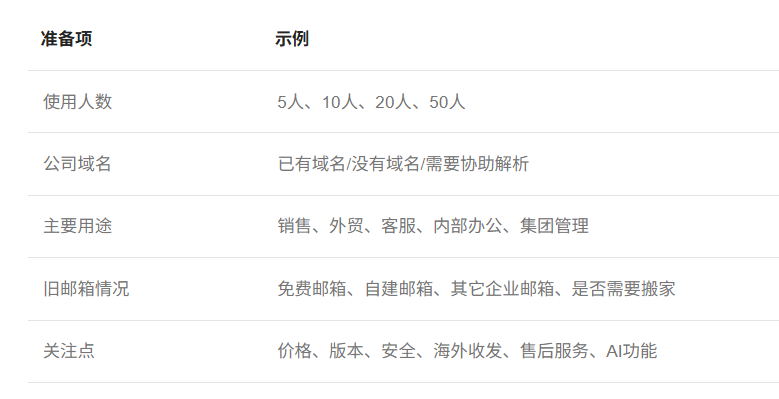 网易企业邮箱