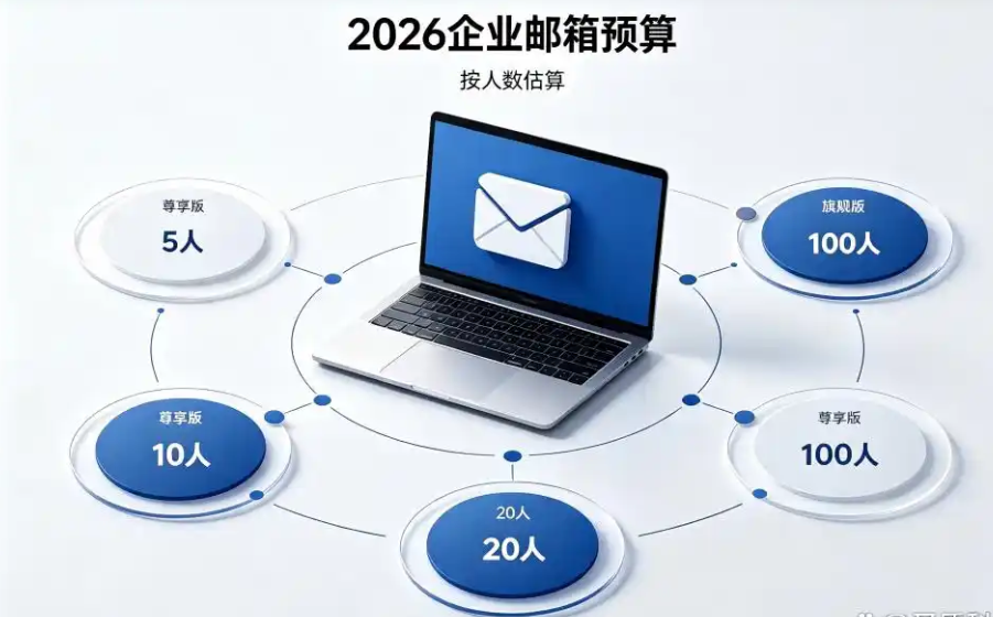 网易企业邮箱