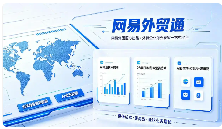 网易企业邮箱