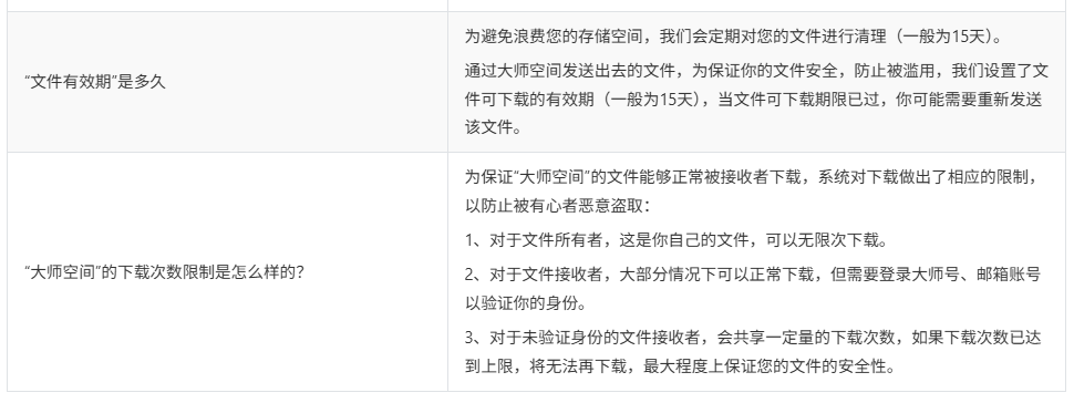网易企业邮箱