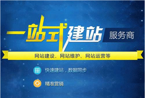 什么是展示型网站