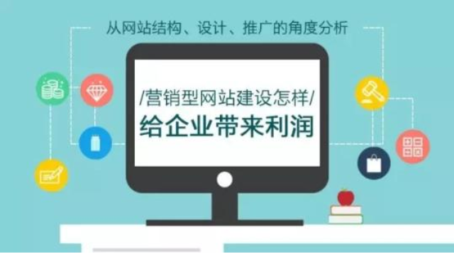 营销型网站设计可以成为企业赚钱的工具