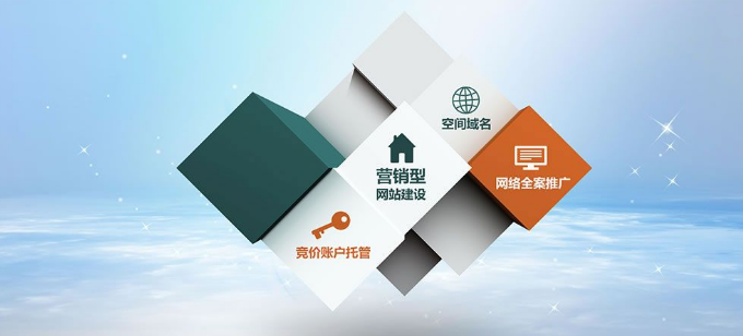 [上海专业建站]商务网站建设规划详细描述