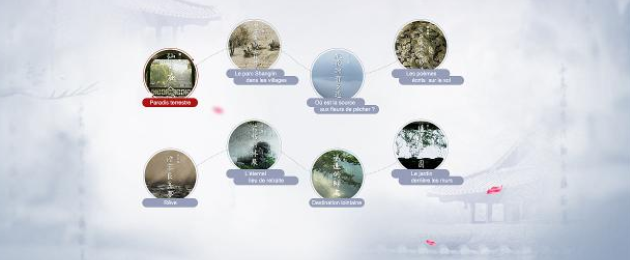 上海网站建设：网站设计价格和哪些因素有关