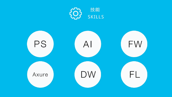 设计企业logo一般需要多少钱